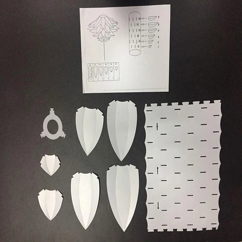 InMyKitchen - Lampshade Set