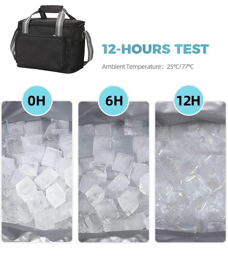 InMyKitchen - 18L Portable Thermal Lunch Bag 